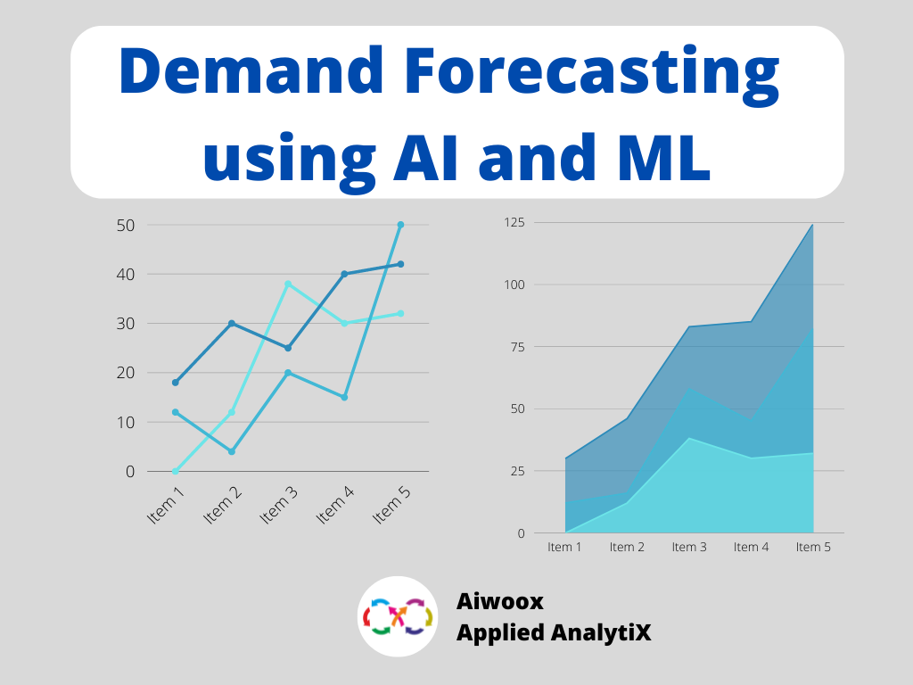 Demand Forecasting Featured Image 